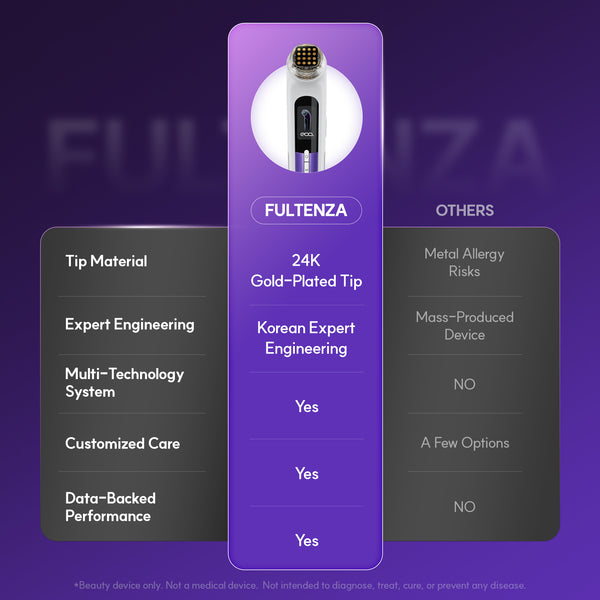 Fultenza